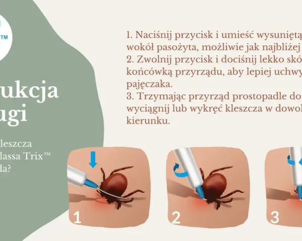 Instrukcja usuwania kleszczy za pomocą przyrządu Trix™. Kleszcze samozaciskowe są łatwe do usunięcia.