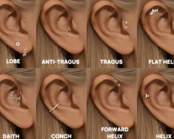 Osiem przykładów kolczyków w różnych miejscach ucha: lobe, anti-tragus, tragus, flat helix, daith, conch, forward helix i helix. Drugi kolczyk w uchu może być subtelny lub efektowny.
