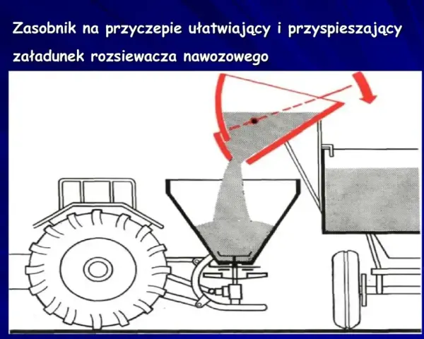 Jak zrobić rozsiewacz do nawozu, aby uniknąć strat i kosztów