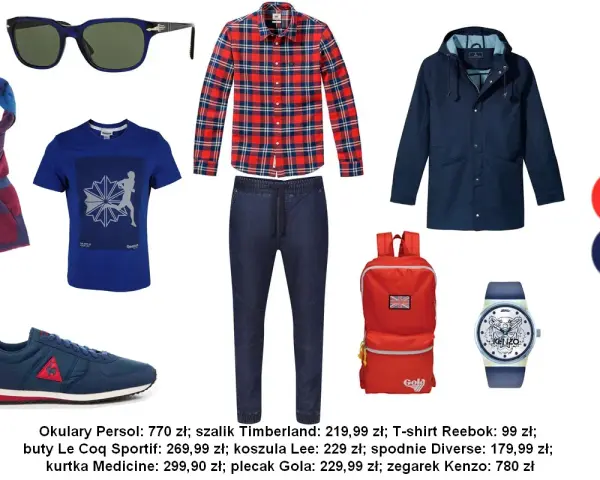 Modne połączenia kolorów: granatowa kurtka, czerwono-niebieska koszula w kratę, niebieski t-shirt i szalik, czerwony plecak.