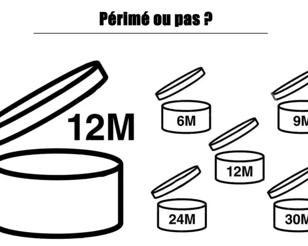 Icônes de durée de vie des produits cosmétiques : 6M, 9M, 12M, 24M, 30M. Savoir où jeter les produits de beauté périmés est essentiel.