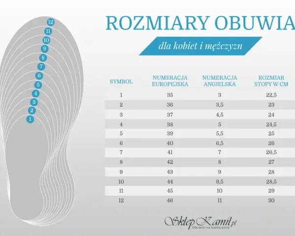 Tabela rozmiarów obuwia z instrukcją, jak zmierzyć stopę. Pokazuje europejskie, angielskie rozmiary i długość stopy w cm.