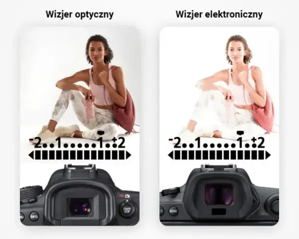 Lustrzanka a cyfrówka: które zdjęcia są lepsze i dlaczego?