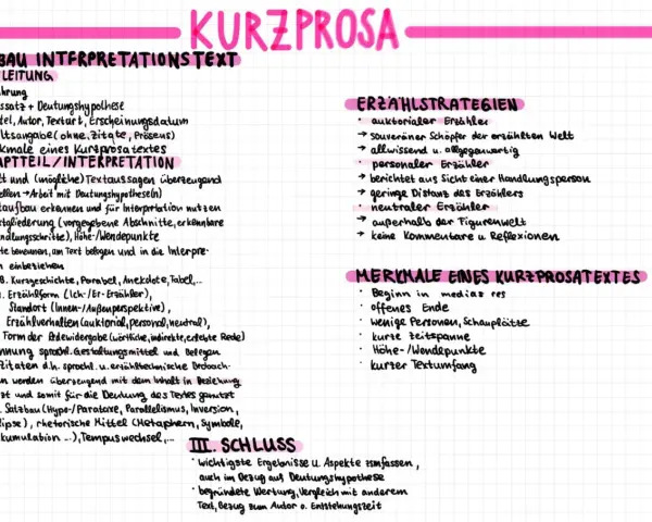 Struktur eines Interpretations- und Kurzprosatextes: Einleitung, Hauptteil mit Textsorten, Erzählstrategien und Merkmalen, Schluss.
