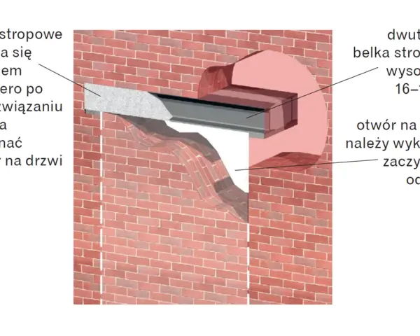 Schemat poszerzenia otworu drzwiowego w ceglanej ścianie z widocznym nadprożem i belką stropową.