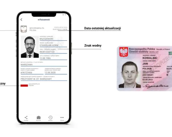 Do Mołdawii na dowód? Sprawdź, kiedy paszport to mus!