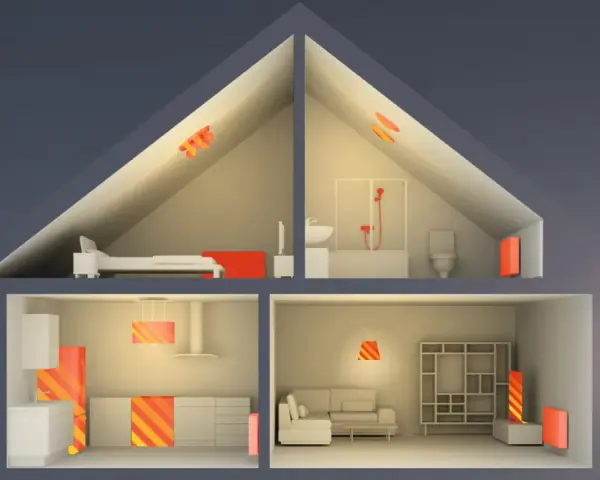 Schnitt durch ein Haus mit Heizkörpern und Sonnensymbol.