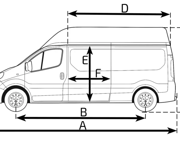 Schematyczny rysunek furgonetki z wymiarami: A, B, C, D, E, F. Wymiary l2h2 określają gabaryty pojazdu.