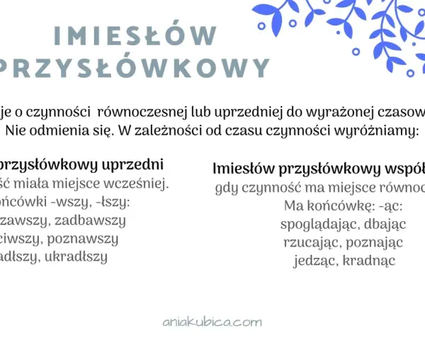 Imiesłowy przysłówkowe: uprzednie (np. spojrzawszy) i współczesne (np. spoglądając). Opisują czynności równoczesne lub uprzednie.