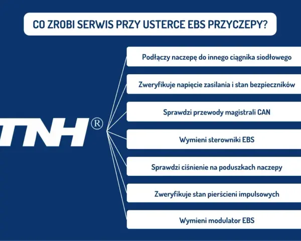 Co zrobi serwis przy usterce systemu EBS przyczepy? Lista czynności: podłączenie do innego ciągnika, weryfikacja zasilania, sprawdzenie przewodów CAN, wymiana sterowników i modulatora EBS, kontrola ciśnienia na poduszkach.