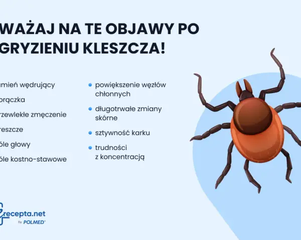 Uważaj na objawy po ugryzieniu kleszcza: rumień, gorączkę, bóle głowy, zmęczenie, sztywność karku.