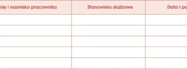 Czy instrukcja obiegu dokumentów jest obowiązkowa? Poznaj skutki braku