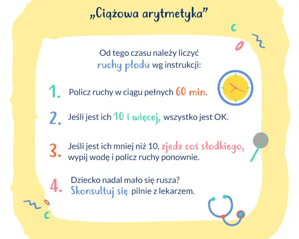 Od kiedy liczyć ruchy dziecka? Kluczowe informacje dla przyszłych mam