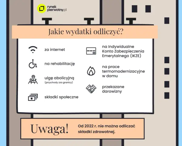 Jak zapłacić ryczałt od najmu online? Przewodnik krok po kroku