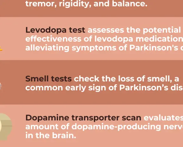 Wichtige Schritte zur Parkinson Diagnostik: Symptome und Tests verstehen