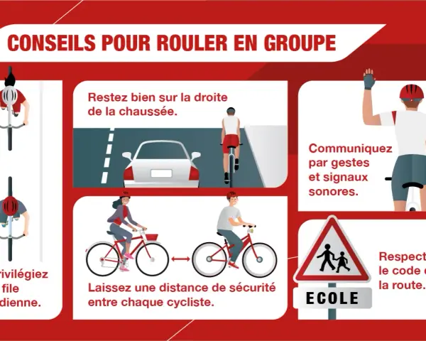 Conseils pour une sortie vélo en groupe : roulez en file indienne, gardez vos distances, communiquez et respectez le code de la route.