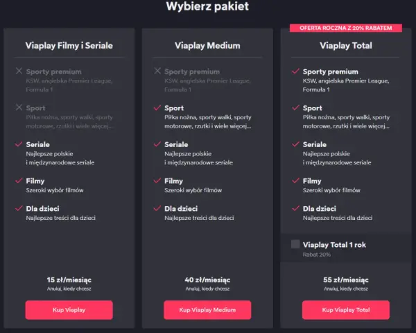 Porównanie pakietów Viaplay: Filmy i Seriale, Medium, Total. Sprawdź, która viaplay cena jest dla Ciebie najlepsza.