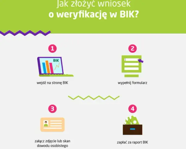KRD czy BIK: Która baza decyduje o Twoim kredycie?