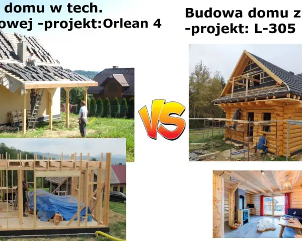 Budowa domu z bali czy murowany koszty: porównanie budowy domu szkieletowego i z bali.