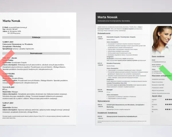 Profil zawodowy Marty Nowak, doświadczonej Koordynatorki Sprzedaży, z kluczowymi umiejętnościami w zarządzaniu zespołem i budowaniu relacji z klientami.