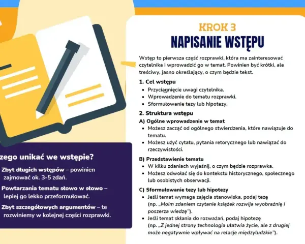 Ilustracja przedstawia otwartą książkę z ołówkiem, obok tekst o pisaniu wstępu do rozprawki. Unikaj długich wstępów, powtórzeń i zbyt szczegółowych argumentów.