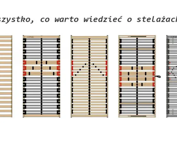 Jaki stelaż pod materac piankowy zapewni najlepszy komfort snu?