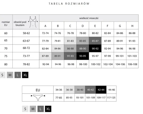 Tabela rozmiarów bielizny: obwód pod biustem, wielkość miseczki (A-H) i rozmiary EU/S-XL. Znajdź swój idealny 85b.