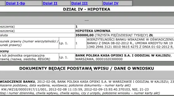Czy hipoteka przymusowa ma pierwszeństwo przed umowną? Kluczowe informacje