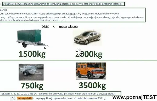 Ile waży zestaw ciężarowy? Poznaj wagi i limity DMC
