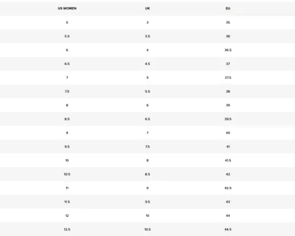 Tabela rozmiarów obuwia: rozmiar 11 męski odpowiada 9 UK, 42.5 EU i 10 5/6 cala.