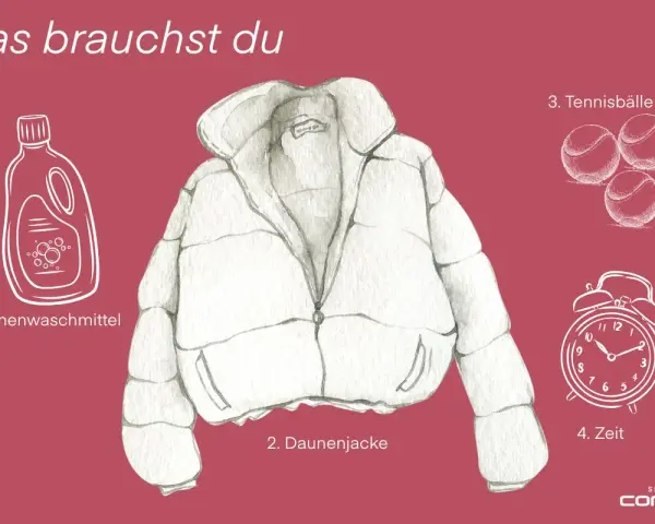 So wird deine Daunenjacke wieder fluffig: Spezialwaschmittel, die Jacke selbst, Tennisbälle und Zeit.
