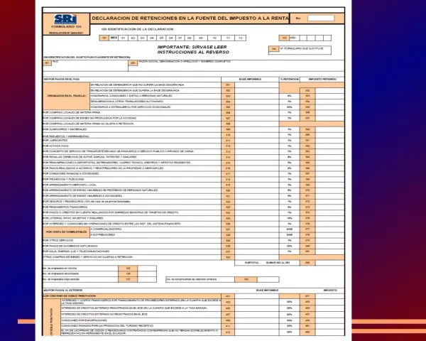 Formulario 103: Declaración de retenciones. Detalla pagos en el país y al exterior, sirviendo para el cálculo del impuesto a la renta.