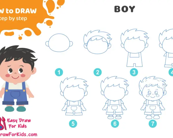 Un dessin personnage facile de garçon, étape par étape. Apprenez à dessiner un adorable petit garçon avec ce tutoriel simple.