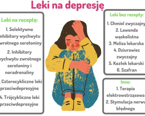 Skuteczne sposoby na depresję bez recepty, które naprawdę działają