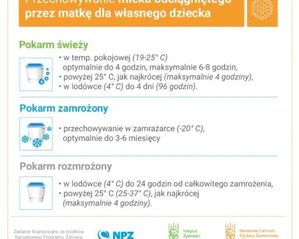 Mleko matki w zamrażarce: Maksymalne terminy i bezpieczne zasady