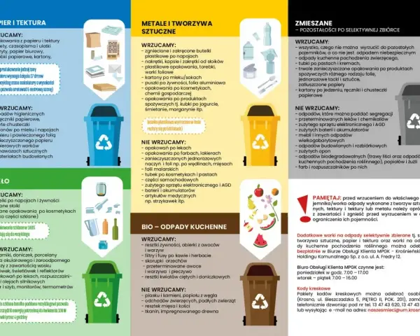 Czy folia to plastik? Tak, opakowania z folii, torebki i worki foliowe wrzucamy do pojemnika na metale i tworzywa sztuczne.