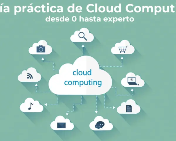 Diagrama que explica que es el cloud computing, con una nube central conectada a otras nubes con iconos de cámara, carrito, portátil, documento, chat, música y wifi.