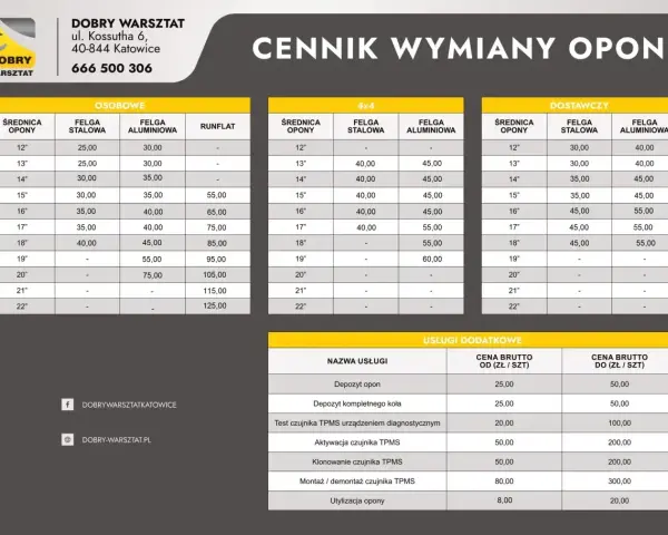 Cennik wymiany opon: ile kosztuje wyważenie kół? Ceny dla aut osobowych, 4x4 i dostawczych, od 25 zł. Dodatkowe usługi TPMS.