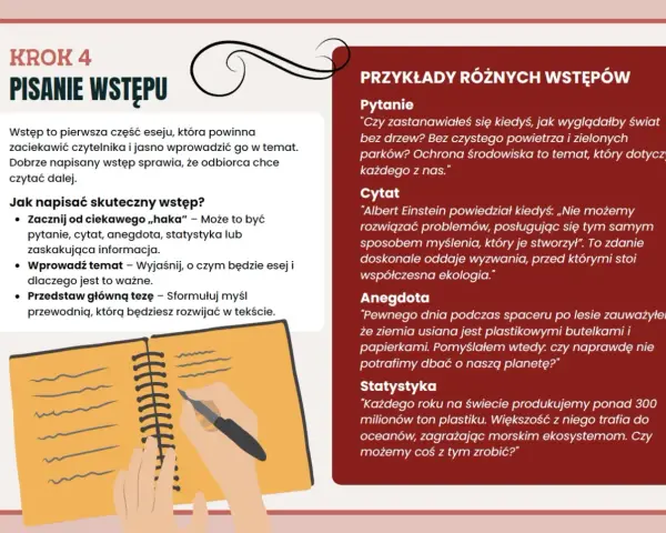 Jak napisać esej: porady dotyczące pisania wstępu, przykłady pytań, cytatów, anegdot i statystyk.