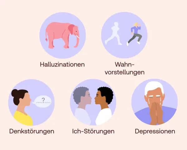 Psychose Symptome: Warnzeichen erkennen und rechtzeitig handeln