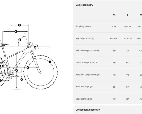 Diagram över cykelgeometri med mått i mm och tum för olika storlekar. Välj rätt cykelstorlek tum för din längd.