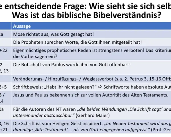Die Bibel zeigt: Worte haben Macht. Die Schrift ist Gottes Wort, inspiriert und absolut autoritativ.