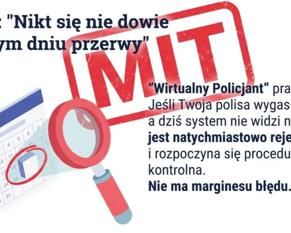 Mit #2: "Nikt się nie dowie o jednym dniu przerwy" w OC. System widzi każdą lukę, uniknij kary.