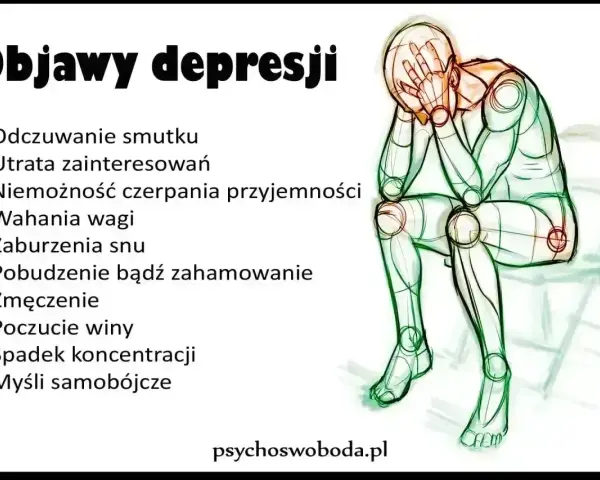 Objawy depresji: smutek, utrata zainteresowań, problemy ze snem, zmęczenie. Pamiętaj, że jak leczyć depresję to ważna kwestia, szukaj pomocy.