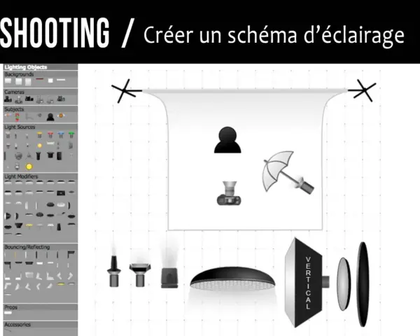 Création d'un schéma d'éclairage studio photo. Icônes pour lumières, modificateurs, sujets et accessoires.