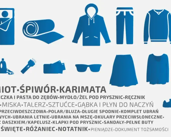 Lista rzeczy, co zabrać na festiwal: namiot, śpiwór, karimata, ubrania, przybory toaletowe, jedzenie, pieniądze, dokumenty.