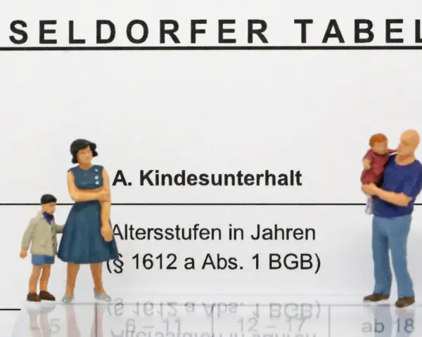 Düsseldorfer Tabelle: Was passiert, wenn ich keinen Unterhalt zahlen kann? Figuren stellen Familie dar, die sich mit Kindesunterhalt befasst.