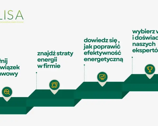 Audyt energetyczny budynku: spełnij obowiązek, znajdź straty energii, dowiedz się jak poprawić efektywność, wybierz wiedzę ekspertów.
