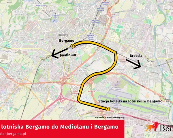 Trasa kolejowa z lotniska Bergamo do Mediolanu i Bergamo. Mapa pokazuje połączenie kolejowe między lotniskiem a miastami.