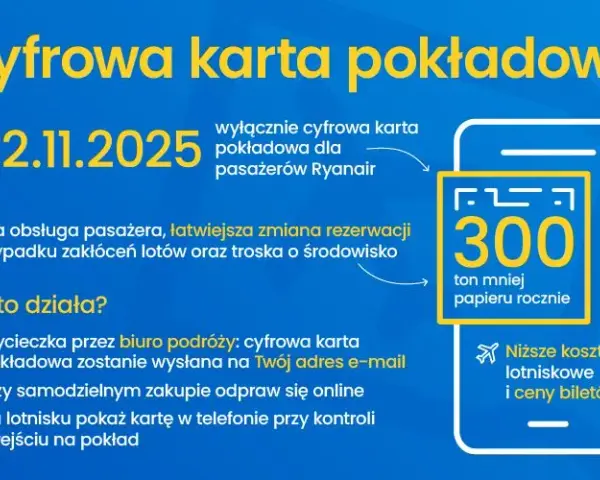 Karta pokładowa Ryanair na telefon: Pobierz i leć bez stresu!